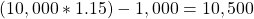 (10,000*1.15)-1,000=10,500